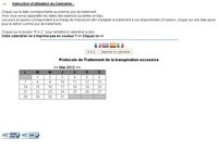 protocole de traitement par ionophorèse