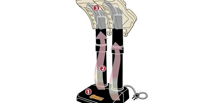seche-chaussures